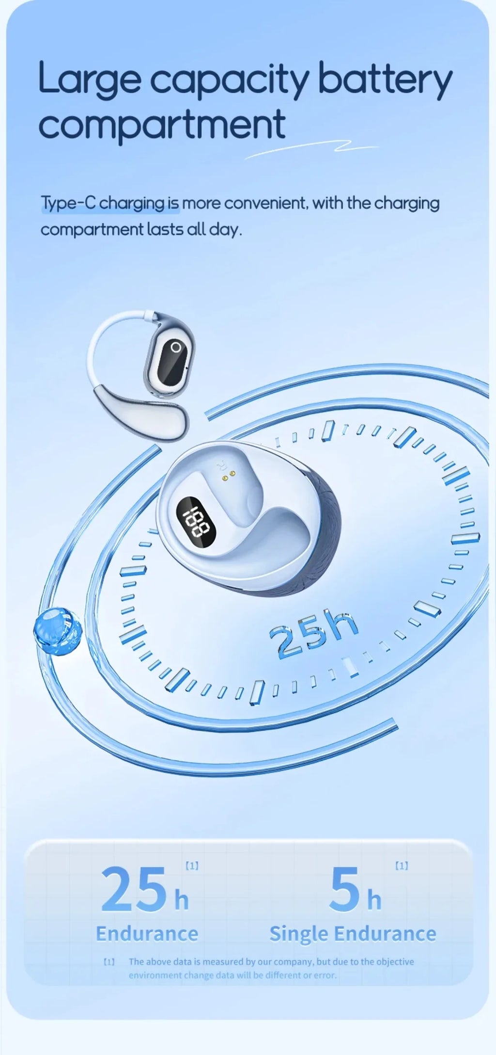 AI 2-Way Real time Translators Earphone 144 Languages Wireless Bluetooth