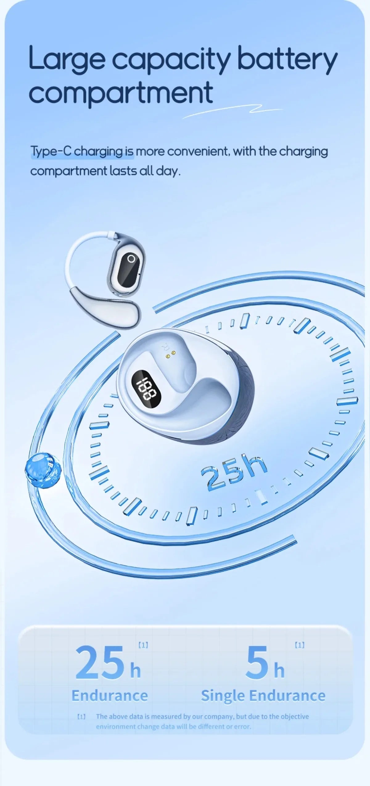 AI 2-Way Real time Translators Earphone 144 Languages Wireless Bluetooth