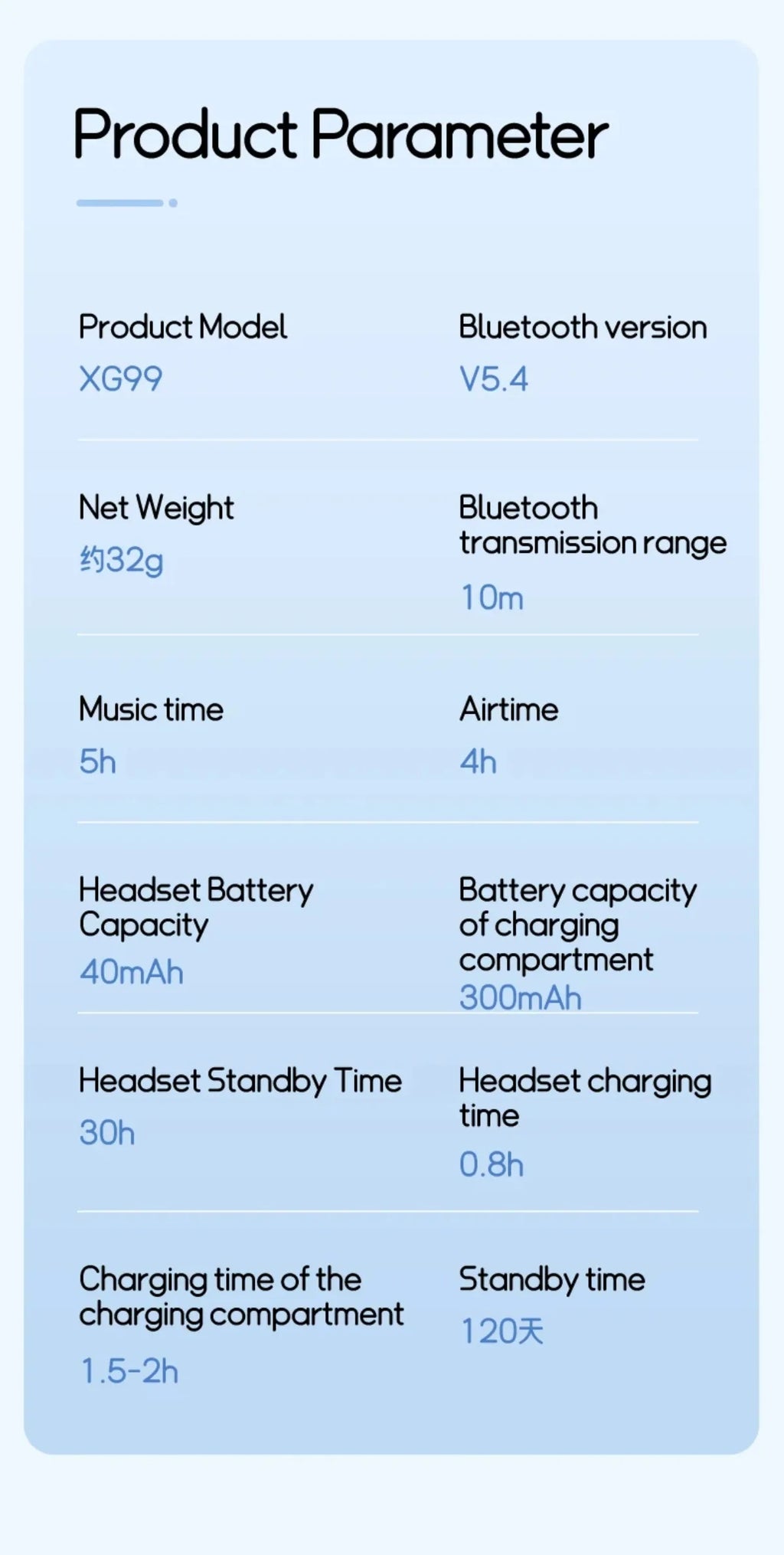 AI 2-Way Real time Translators Earphone 144 Languages Wireless Bluetooth