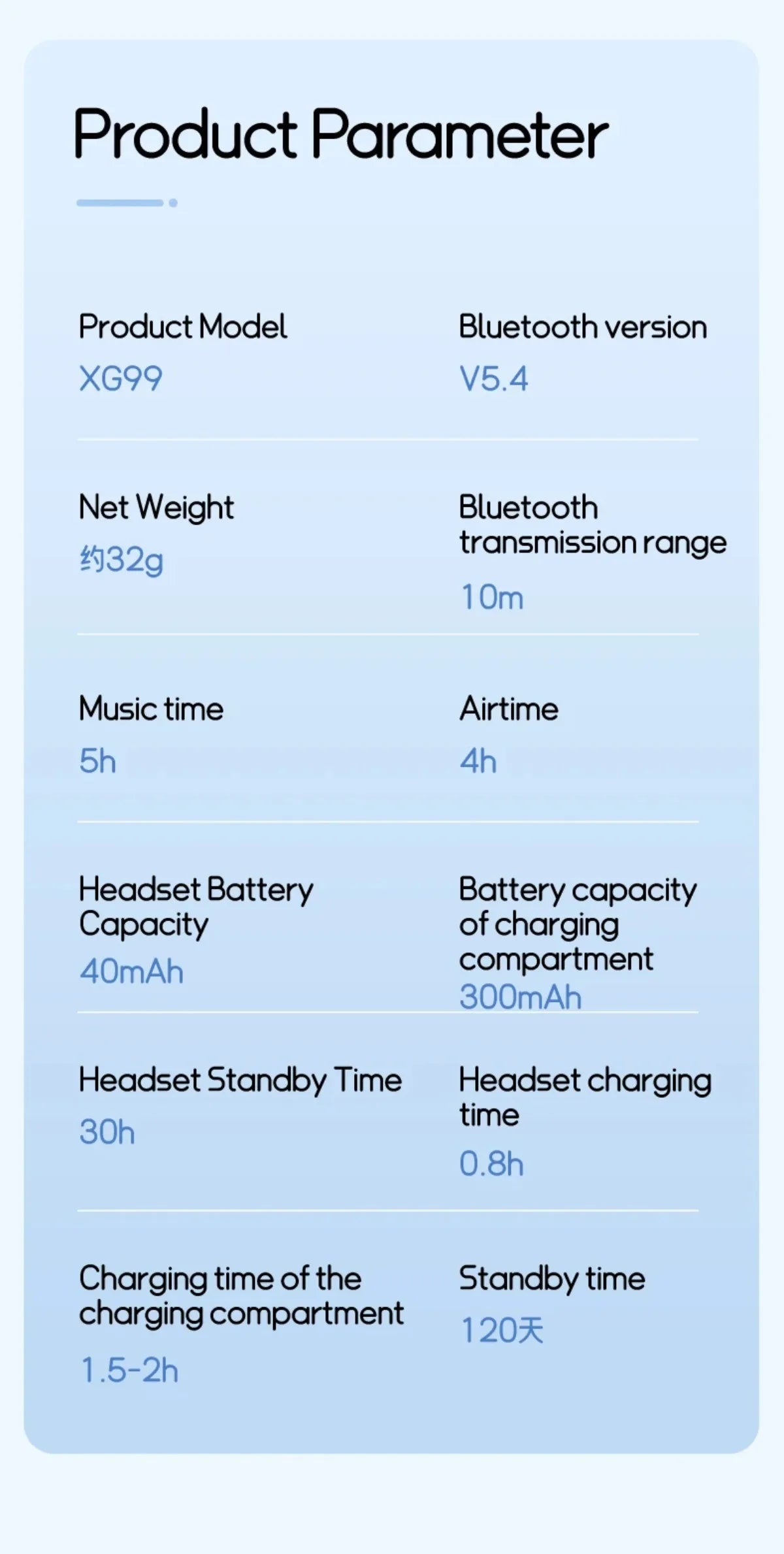 AI 2-Way Real time Translators Earphone 144 Languages Wireless Bluetooth