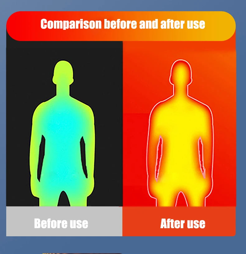 Unisex Winter 6 Zone Heated Jacket Waterproof (Not Included The Power Bank)