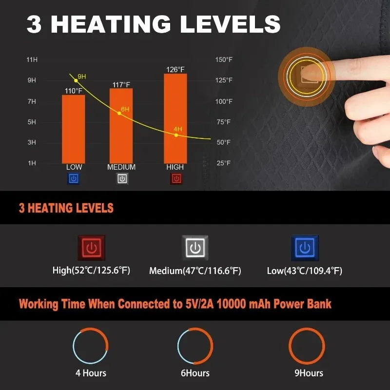 Unisex Winter Heated Jacket 9/5Zone Safety Intelligent for Outdoor Sports