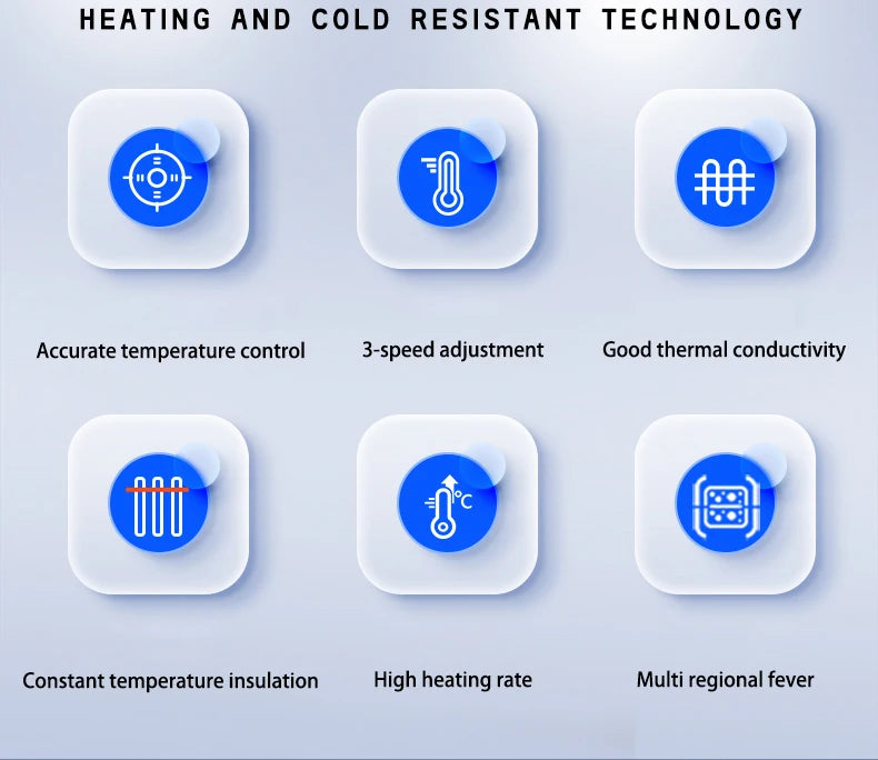 Unisex Winter 6 Zone Heated Jacket Waterproof (Not Included The Power Bank)