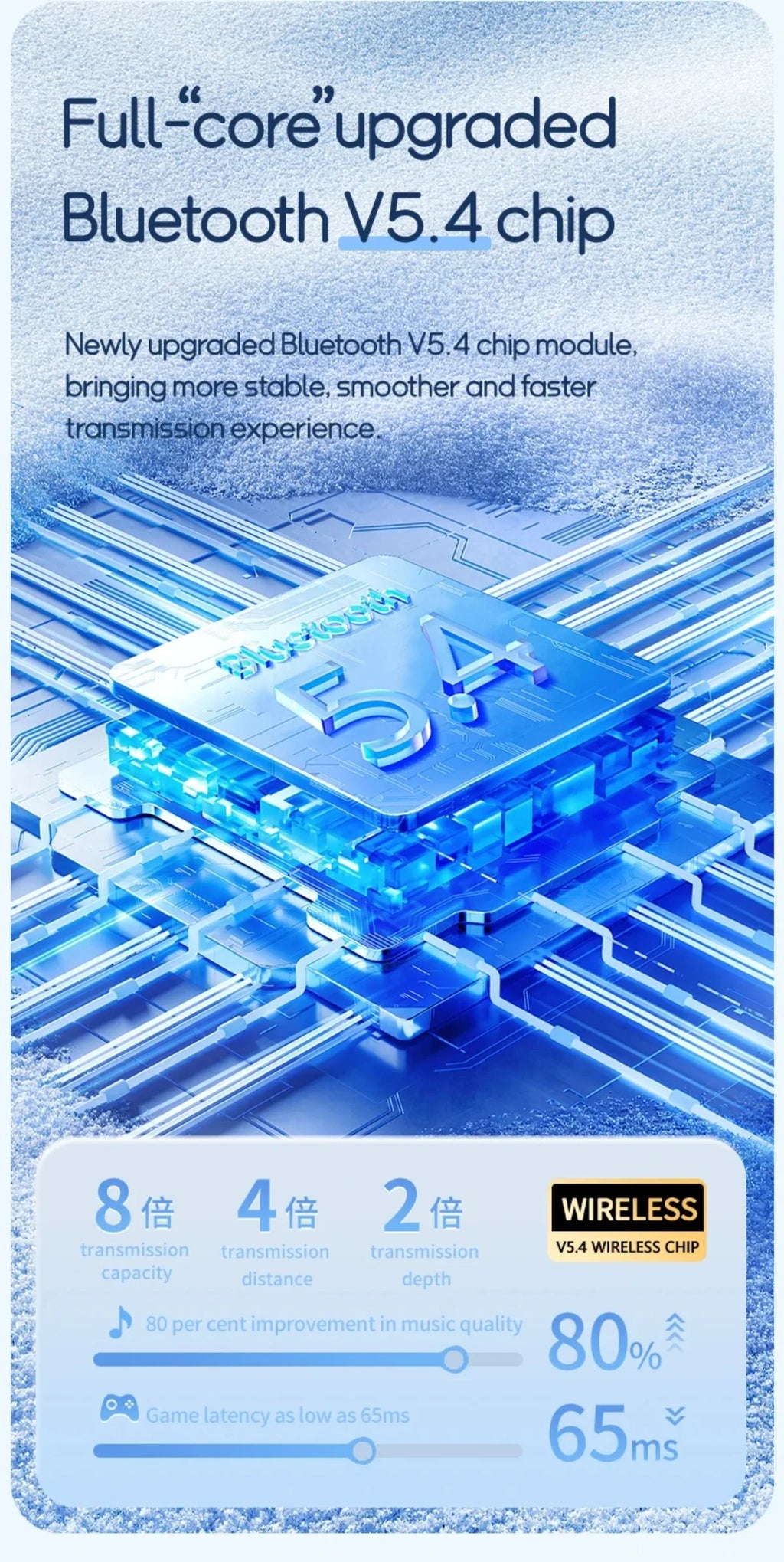 AI 2-Way Real time Translators Earphone 144 Languages Wireless Bluetooth