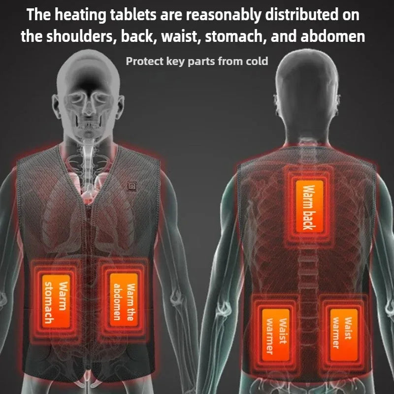 Unisex Winter Heated Jacket 9/5Zone Safety Intelligent for Outdoor Sports