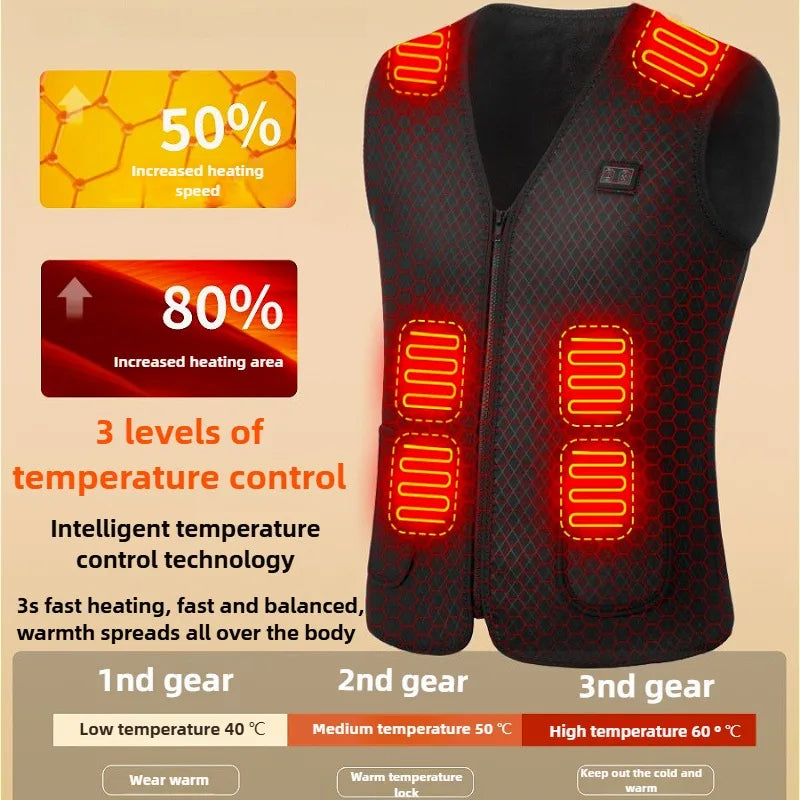 Unisex Winter Heated Jacket 9/5Zone Safety Intelligent for Outdoor Sports